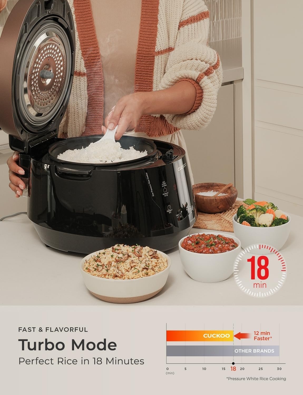 High Pressure Rice Cooker 10-Cup Uncooked / 20-Cup Cooked with Nonstick Inner Pot, Large Rice Maker with 13 Menu Options and Steam Plate, Fuzzy Logic Tech, Voice Guide, Black