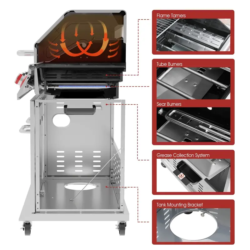 Royal Gourmet GA5404S Premium 5-Burner Gas Grill – Stainless Steel, Rotisserie Kit, Sear & Side Burners, 64,000 BTU Output