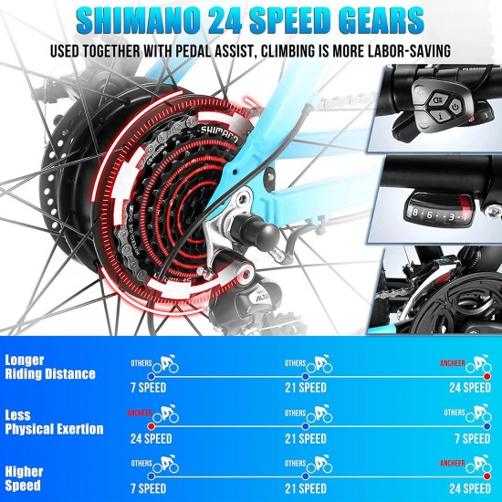 350/500W Electric Bike 27.5” Adults Electric Commuter Bike/Electric Mountain Bike, 36/48V Ebike with Removable 10/10.4Ah Battery, Professional 21/24 Speed Gears