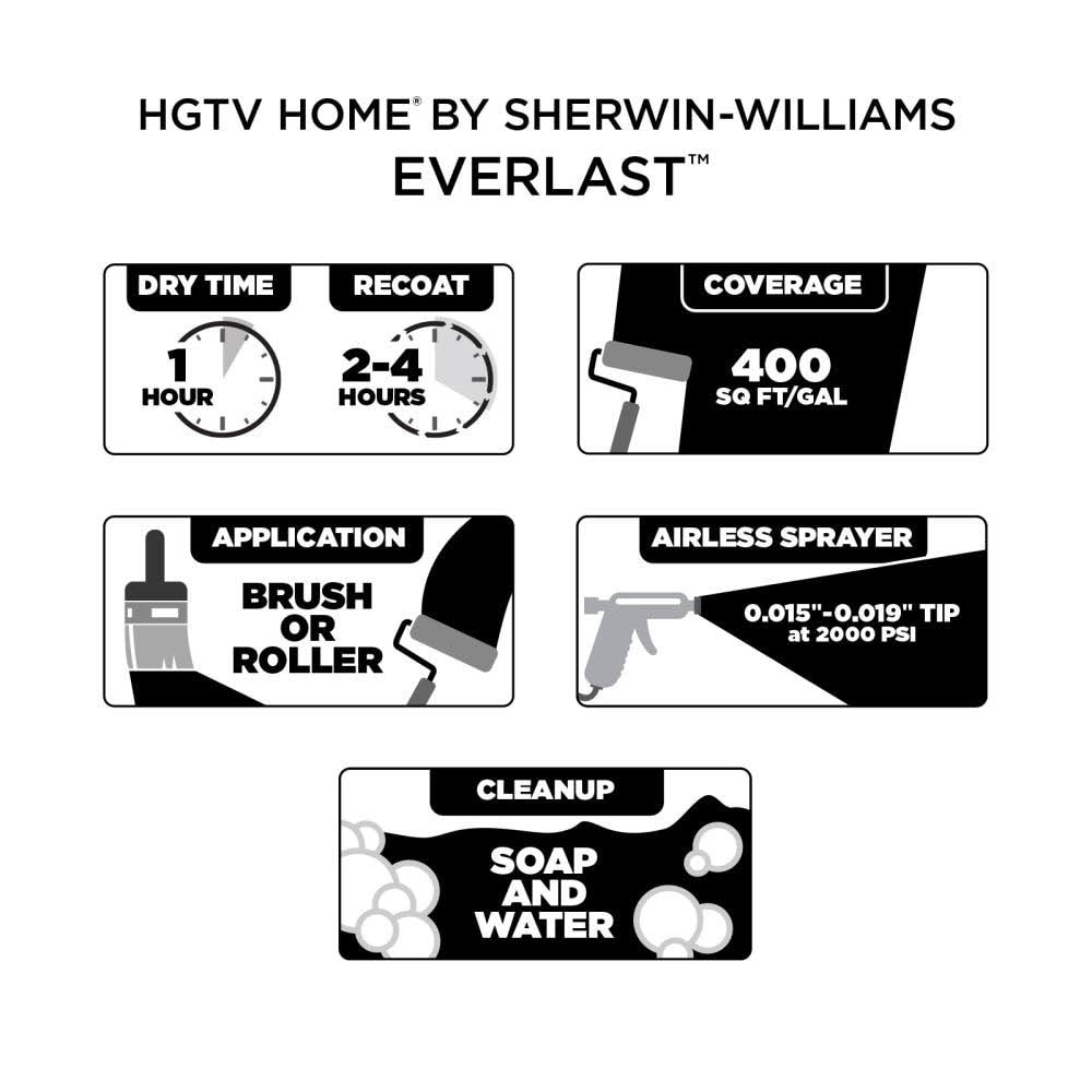 HGTV Home by Sherwin-Williams Everlast Semi-Gloss Red Barn Exterior Paint (1-Gallon) | HGSW7591-833032