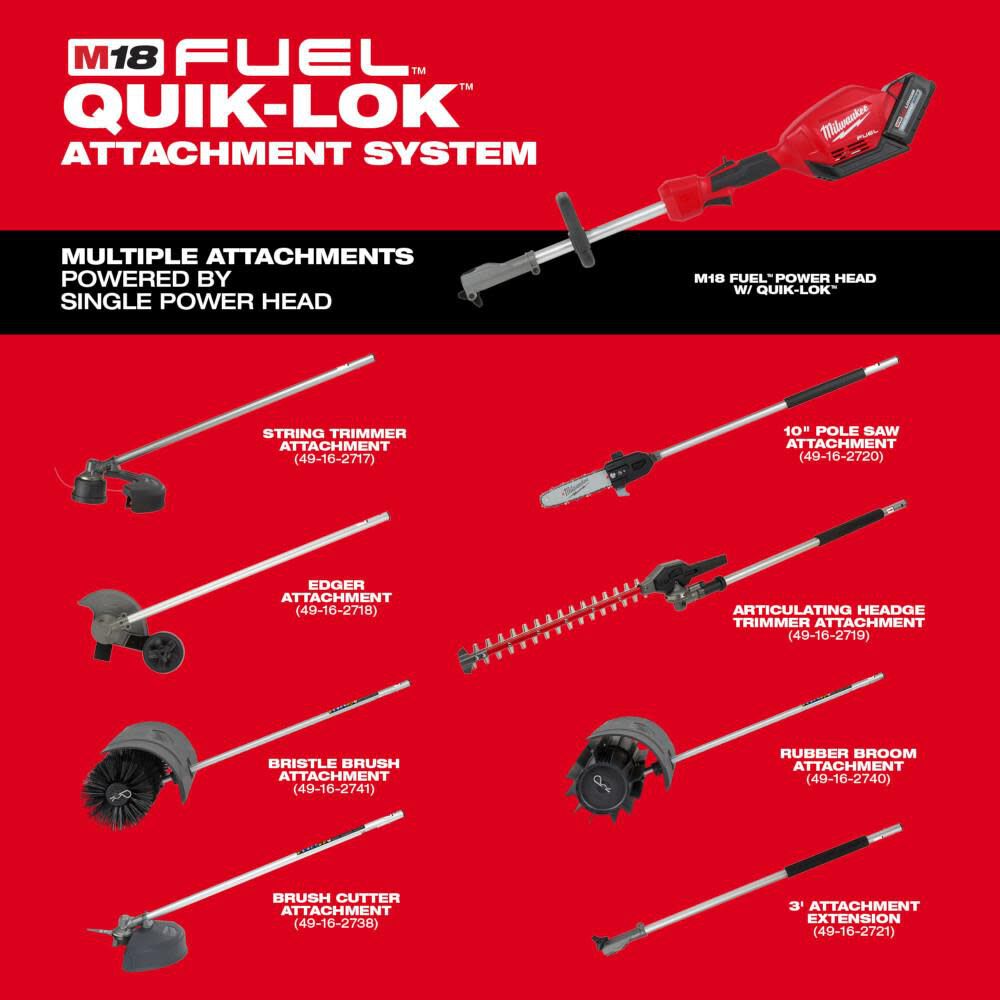 Milwaukee M18 FUEL QUIK-LOK Edger Attachment 49-16-2718