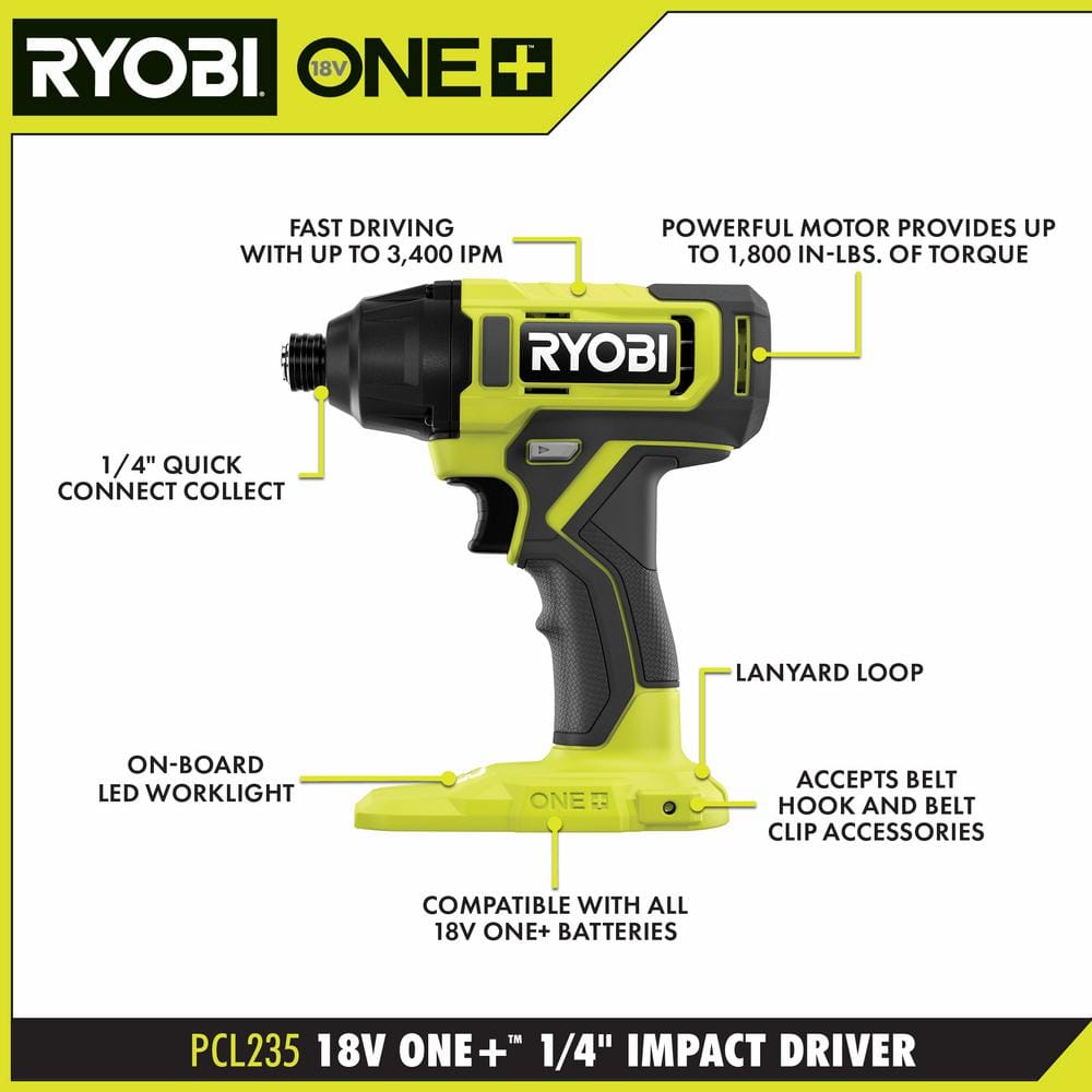 2026 RYOBI ONE+ 18V Cordless 6-Tool Combo Kit with 1.5 Ah Battery, 4.0 Ah Battery, Charger with Jig Saw PCL1600K2-P5231 28324924