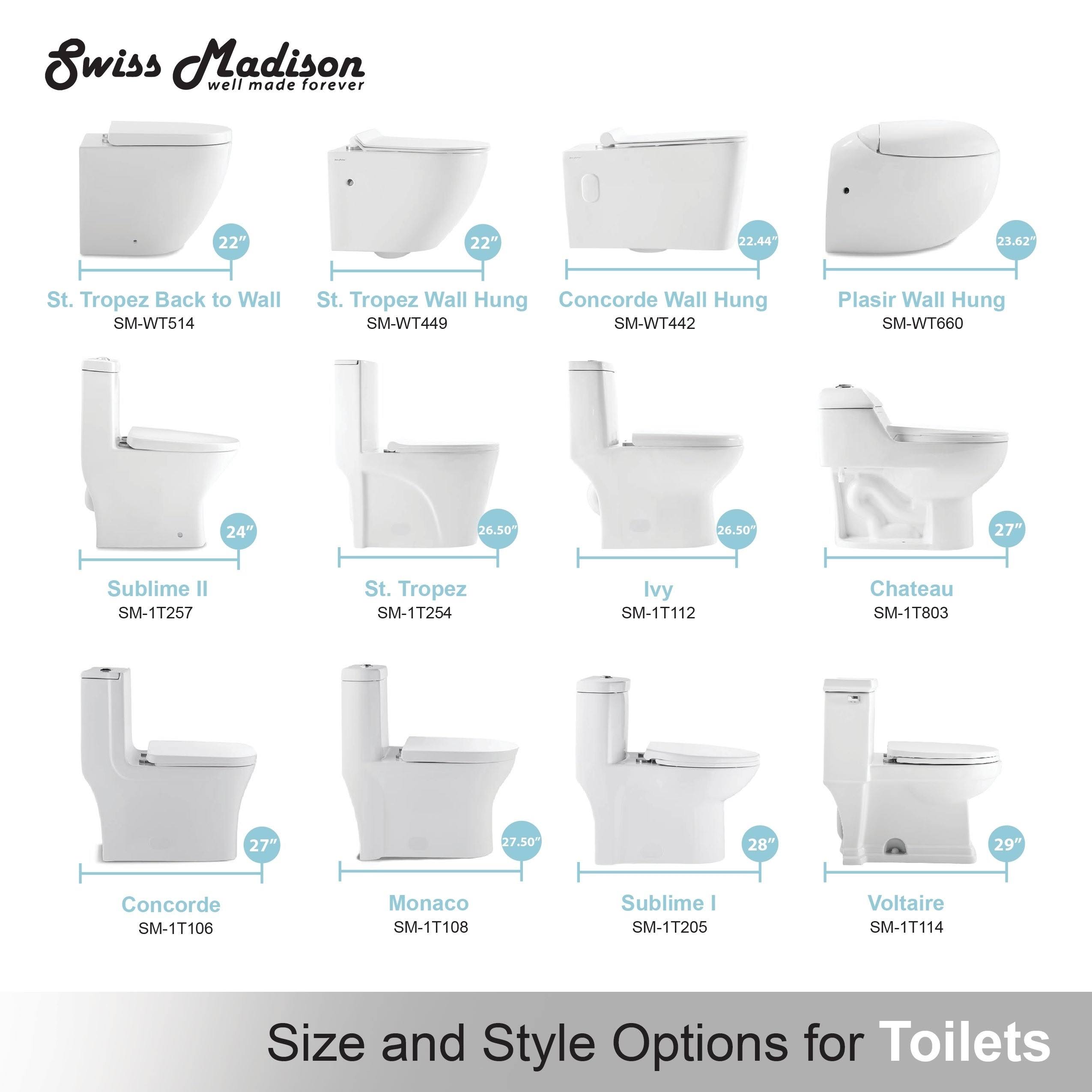 Swiss Madison SM-1T803 Chateau Dual Flush Elongated One-Piece ToilettSeat, White