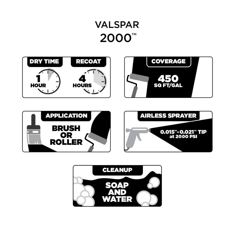 Valspar 2000 Semi-Gloss Svelte Sage Hgsw3235 Interior Paint (5-Gallon) | HGSW3235-35025