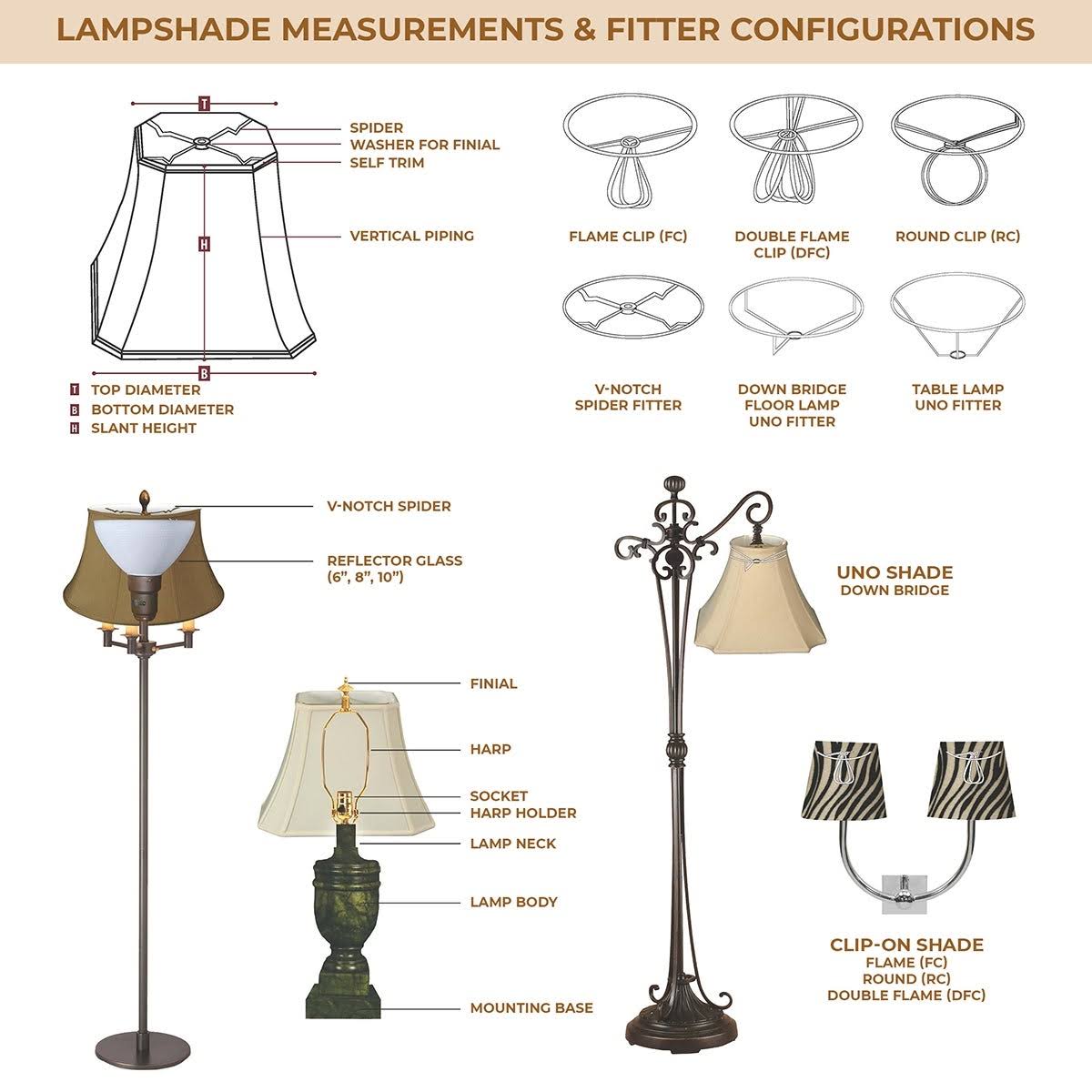Royal Designs Coolie Empire Lamp Shade, Beige, 7x20x12.5 - Set of 2