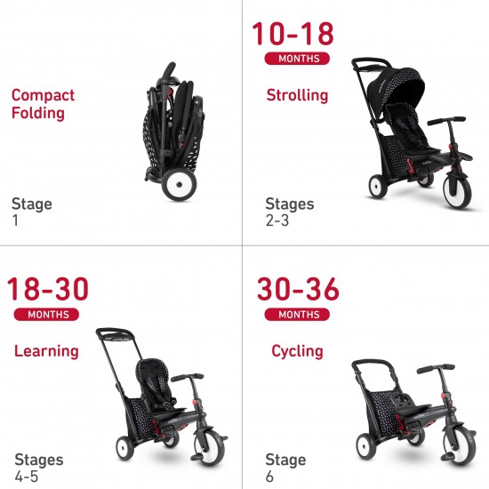 STR5, 7-in-1 Folding baby Stroller Tricycle, 9M+ – B&W