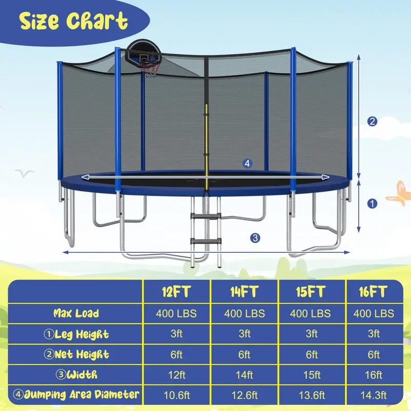 Universal Round Trampoline Safety Enclosure Net – Fits 8FT to 16FT Frames