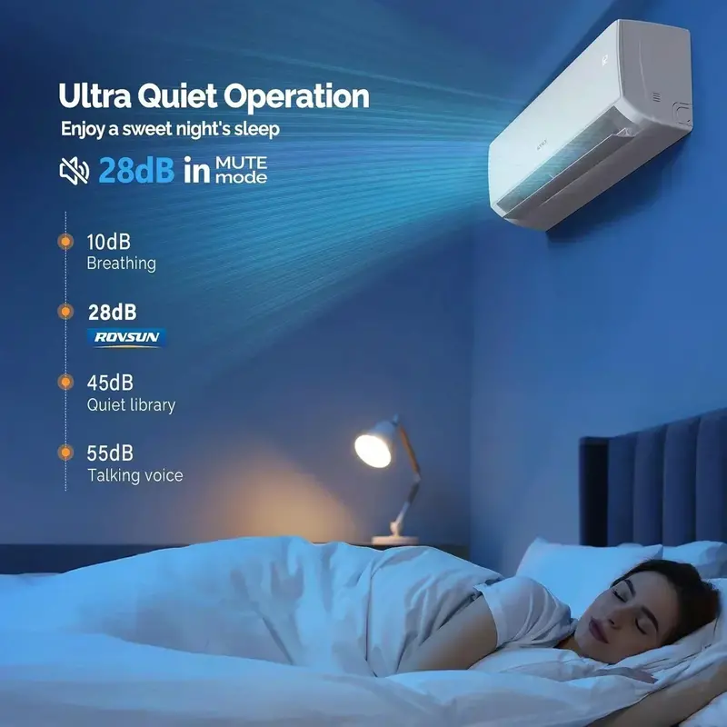 ROVSUN 9,000 BTU Wi-Fi-Enabled Mini-Split AC/Heater – Inverter-Driven, 19 SEER2 Efficiency