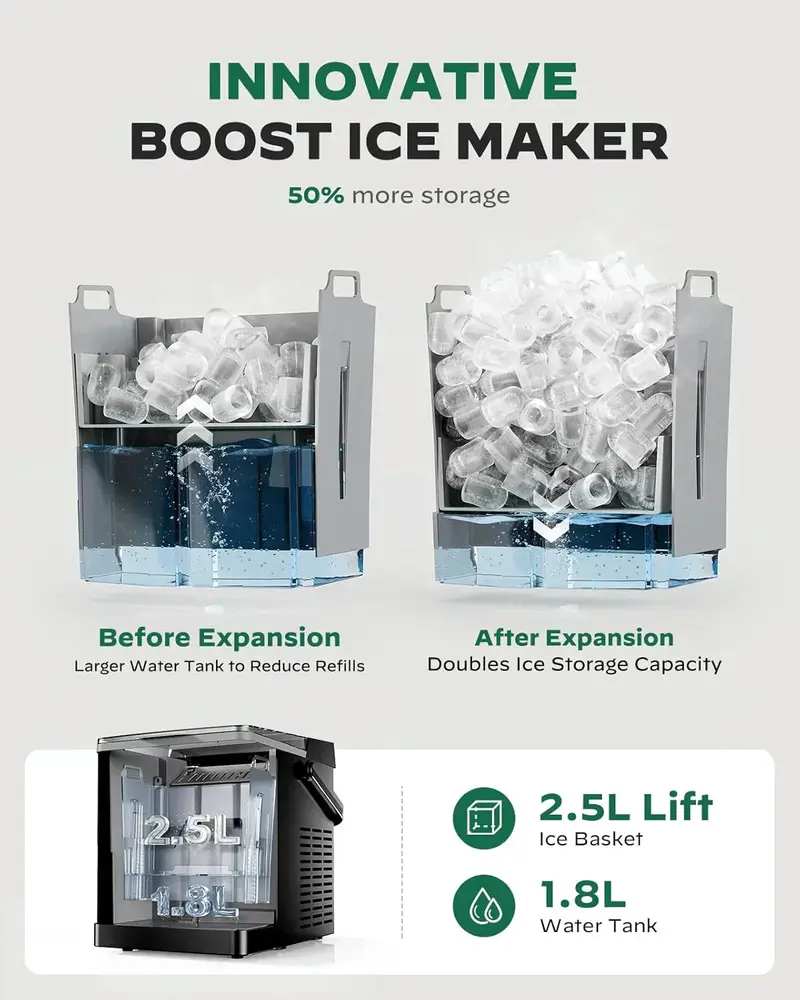 Silonn Countertop Ice Maker – Expandable 9-Cube Basket with Self-Cleaning Function and Rapid Ice Production