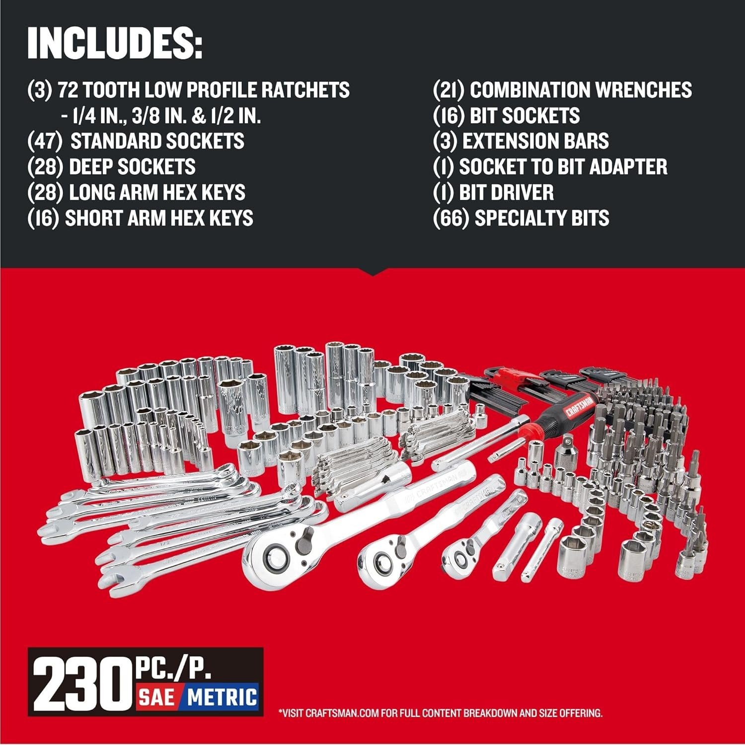 230 Pcs Mechanics Tool Set, Socket Wrench Set, Car Tool Kit with VERSASTACK Toolbox, SAE and Metric,1/4 in, 3/8 in, and 1/2 Drive, Short and Long Arm Hex Keys
