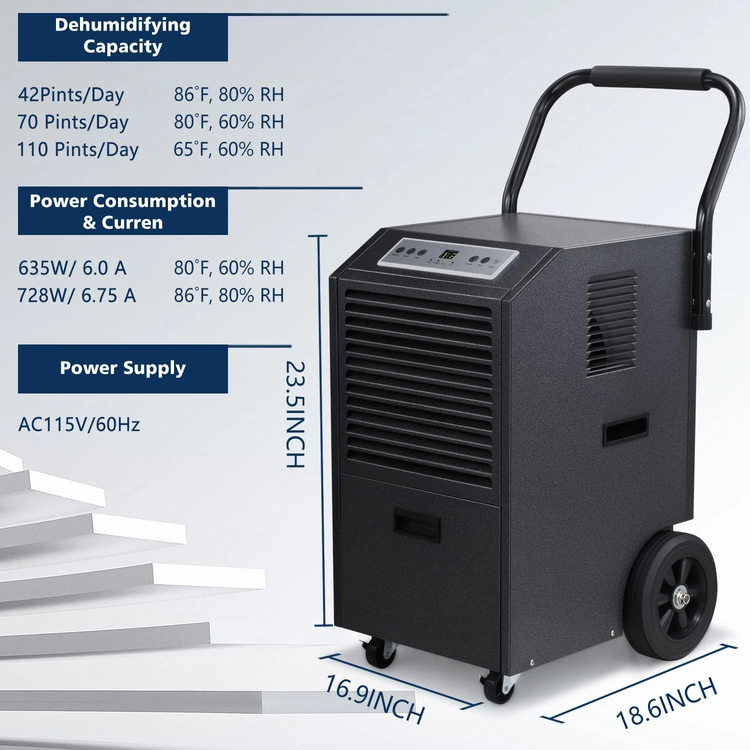 110 Pints Commercial Dehumidifier D4290E