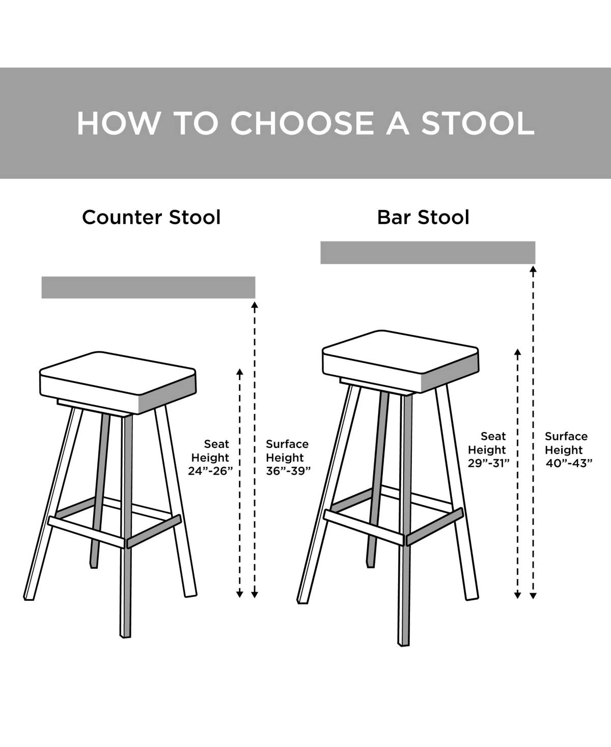 Madison Park Tufted Back Counter Stool, Cream/Natural