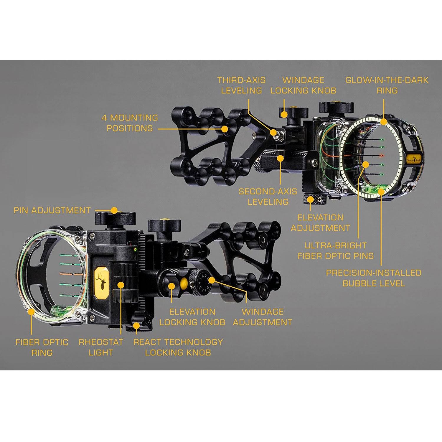Trophy Ridge React Pro Pin Sight Right Handed