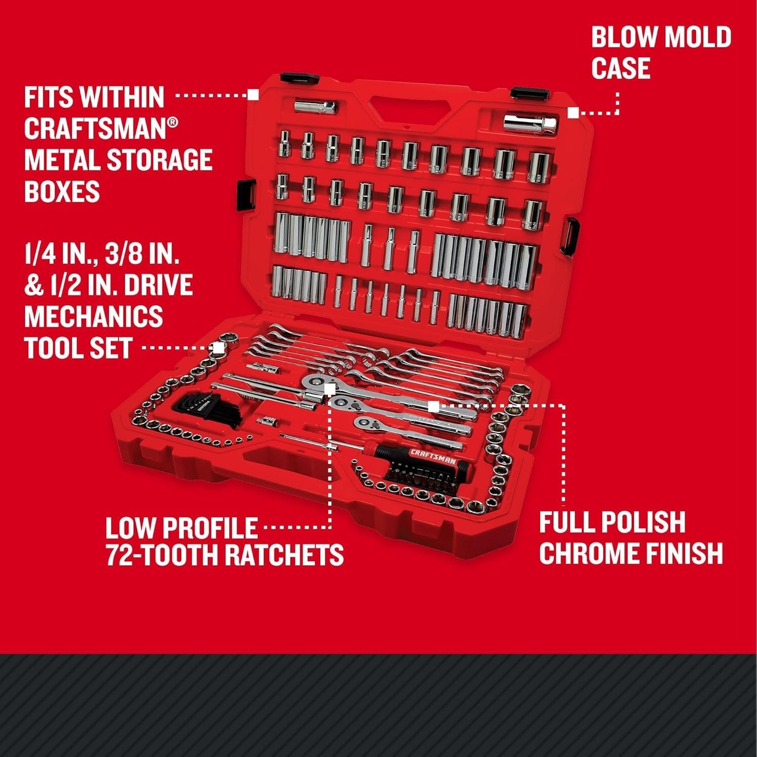 159 Piece Socket Wrench Set Mechanics Tools 1/4-in., 3/8-in., and 1/2-in(, 6 Point and 12 Point