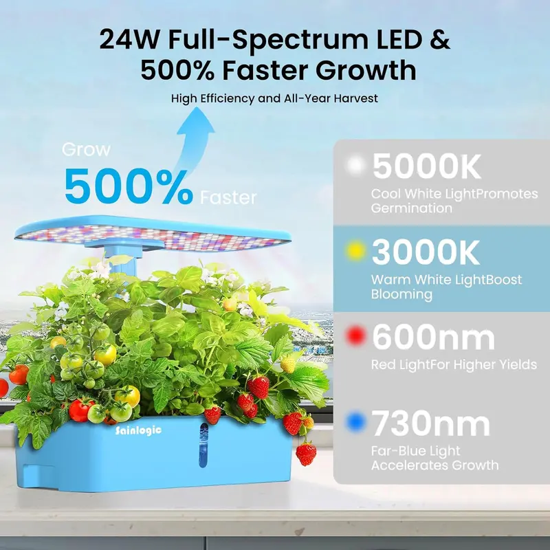 Sainlogic Smart Hydroponic Garden Kit – 12-Pod Indoor Growing System with WiFi, APP, and Full-Spectrum LED Lighting