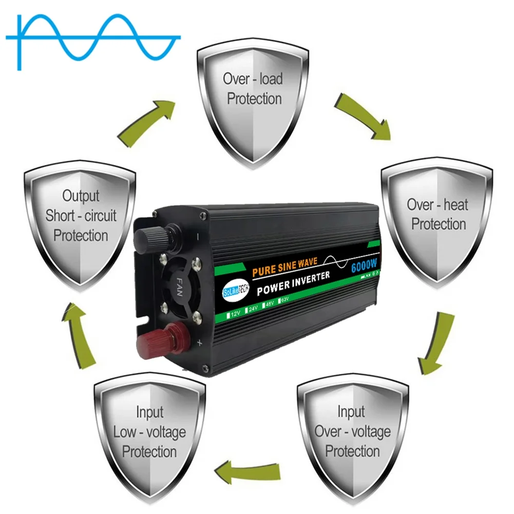 Pure Sine Wave Inverter 12V To 6000W AC220V Voltage Transformer Power Converter Solar Inverter