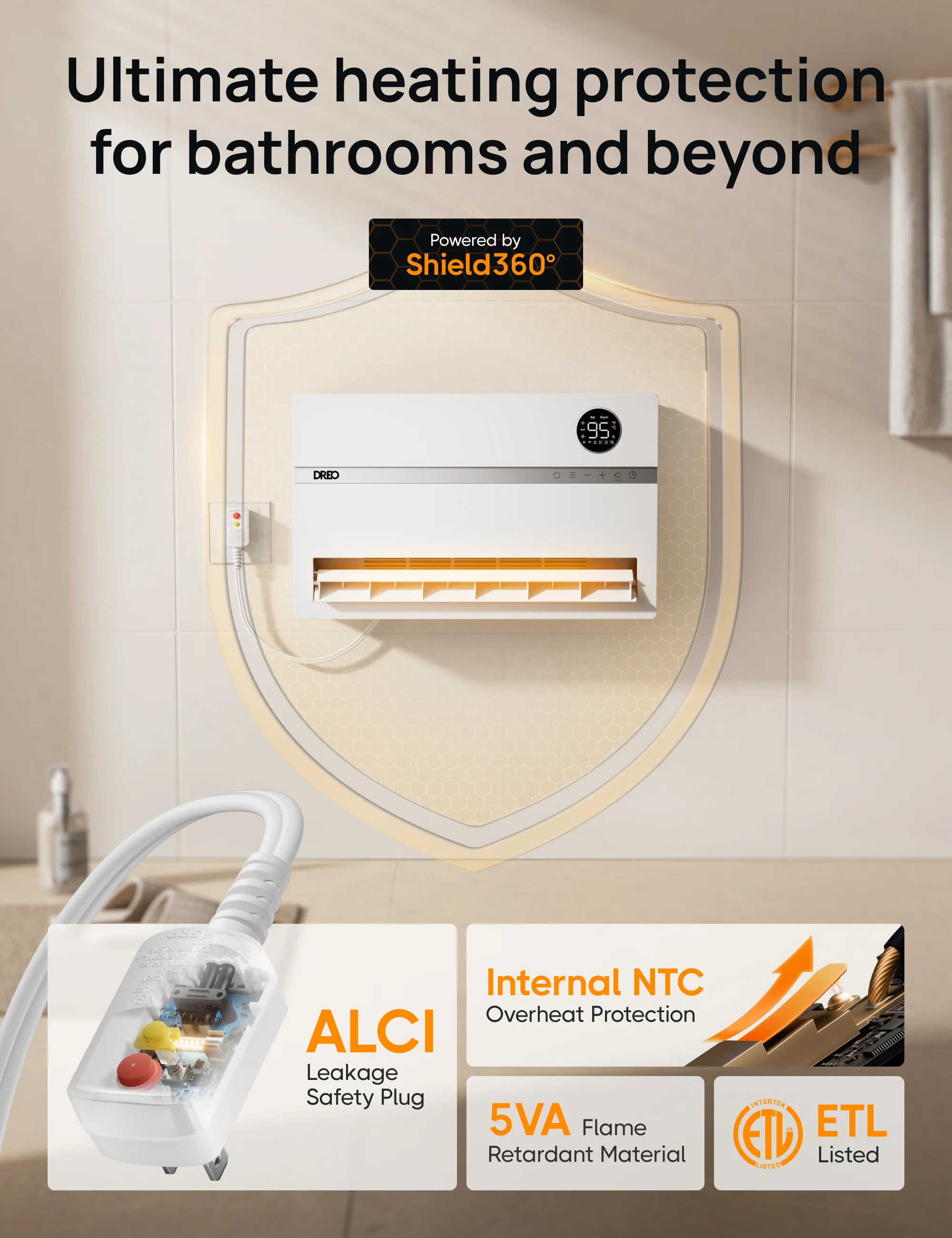 Smart Wall-mounted Heater WH739S with ALCI Plug
