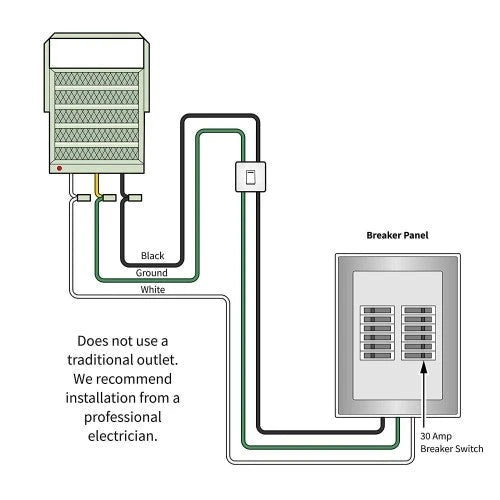 NewAir G73 Hardwired Electric Garage Heater, Heats up to 500 square feet