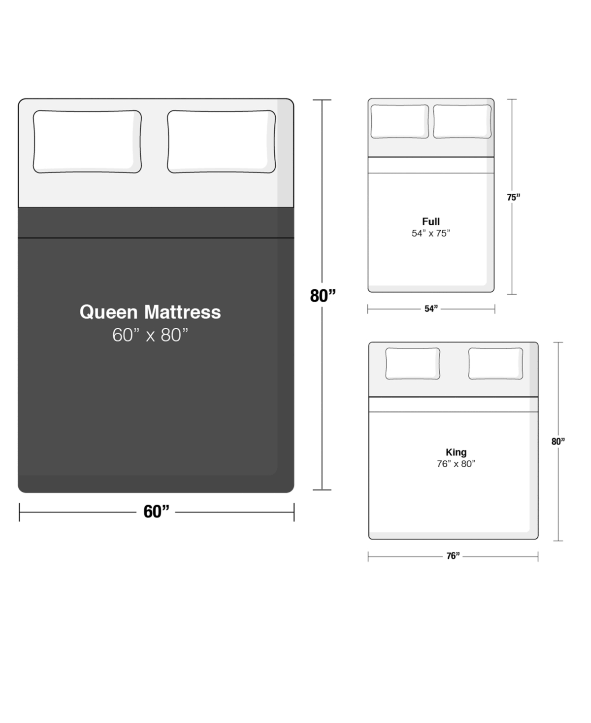 Sealy Split Queen Mattress Foundation