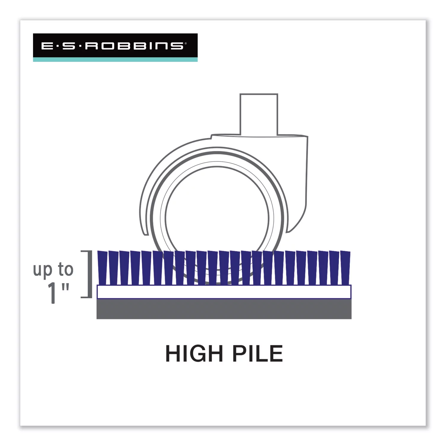ES Robbins Performance Series 36 x 48 Clear Chair Mat for Carpet up to 1 in.