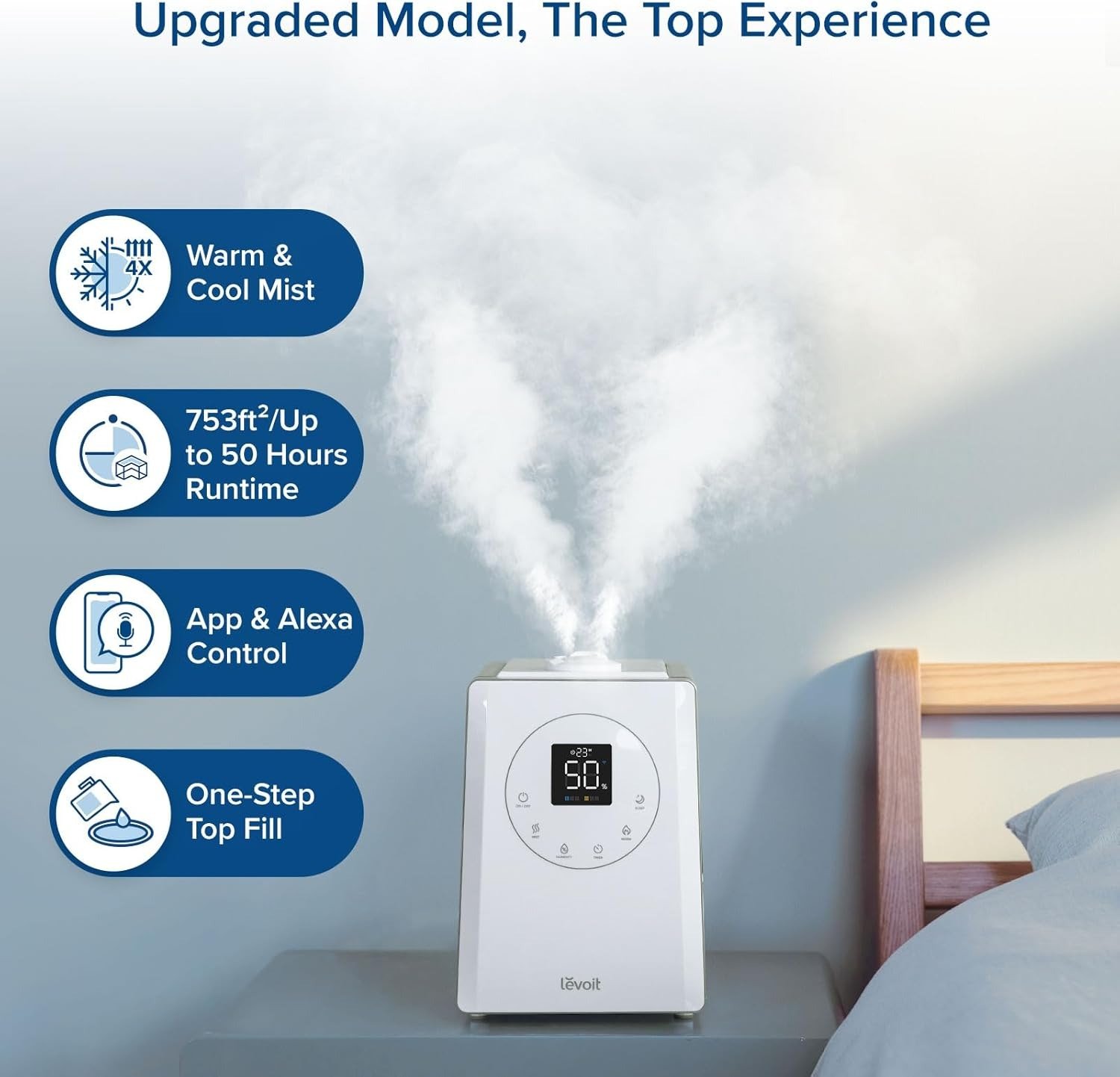 4.5L Ultrasonic Cool Mist Humidifier with Essential Oil Tray Customized Humidity Control