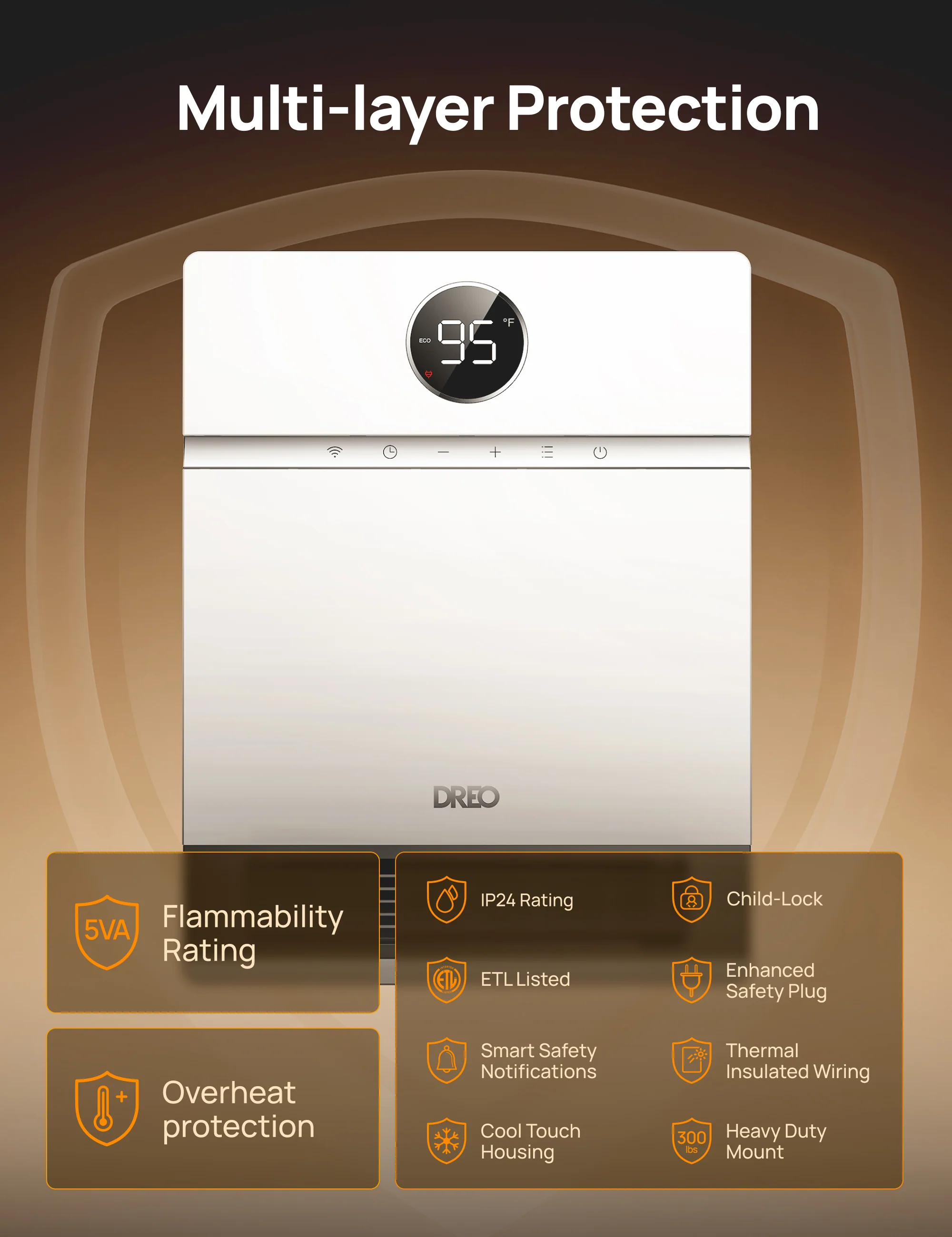 Smart Wall-mounted Heater WH517S