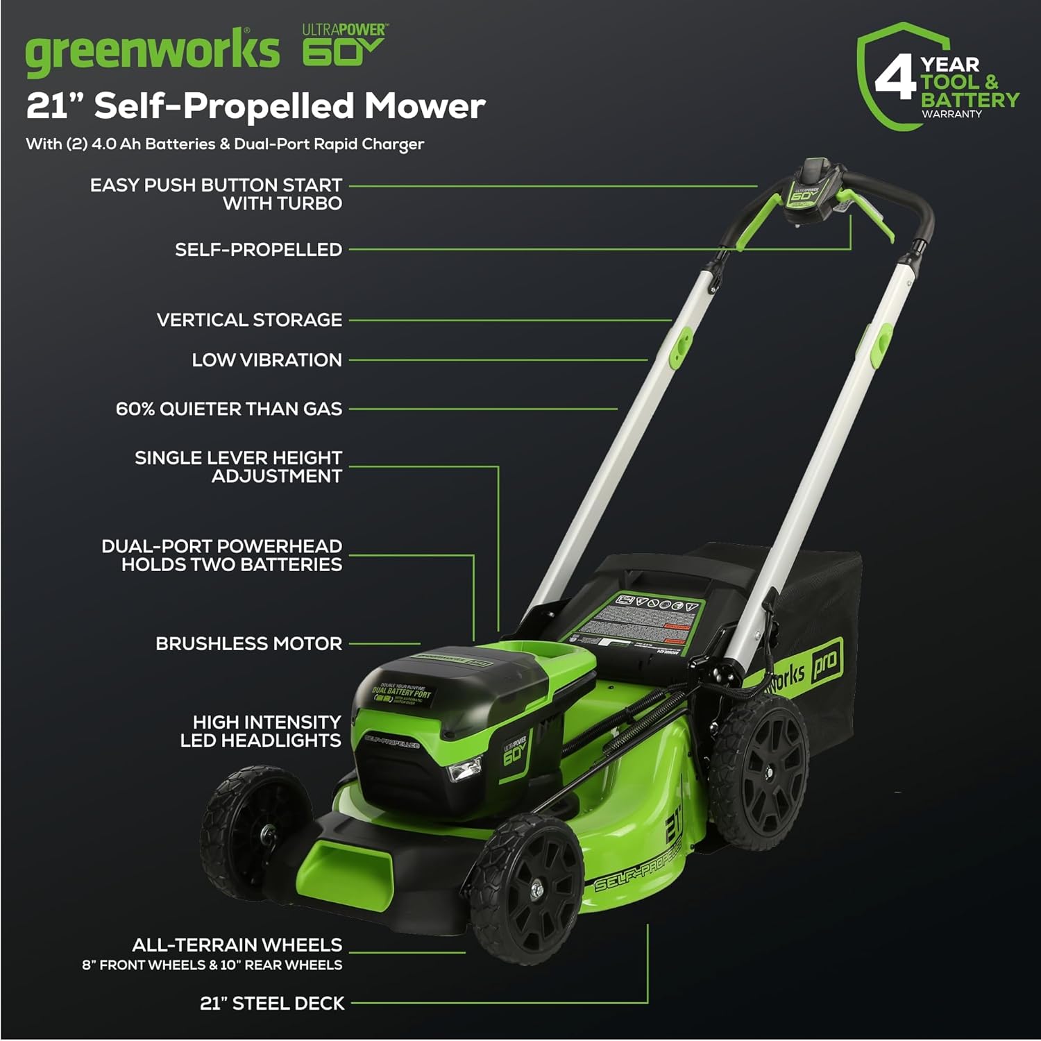 2026 60V 21” Cordless (Self-Propelled) Lawn Mower , 2 x 4.0Ah Batteries and Dual Port Rapid Charger
