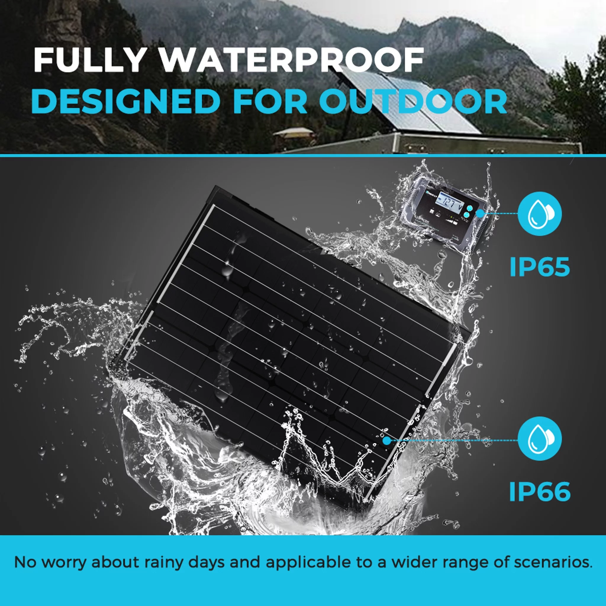 Renogy 100 Watt 12 Volt Monocrystalline Foldable 2Pcs 50W Solar Panel Suitcase with 20A Waterproof Controller