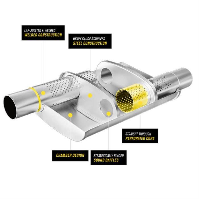 Magnaflow Muffler 13269