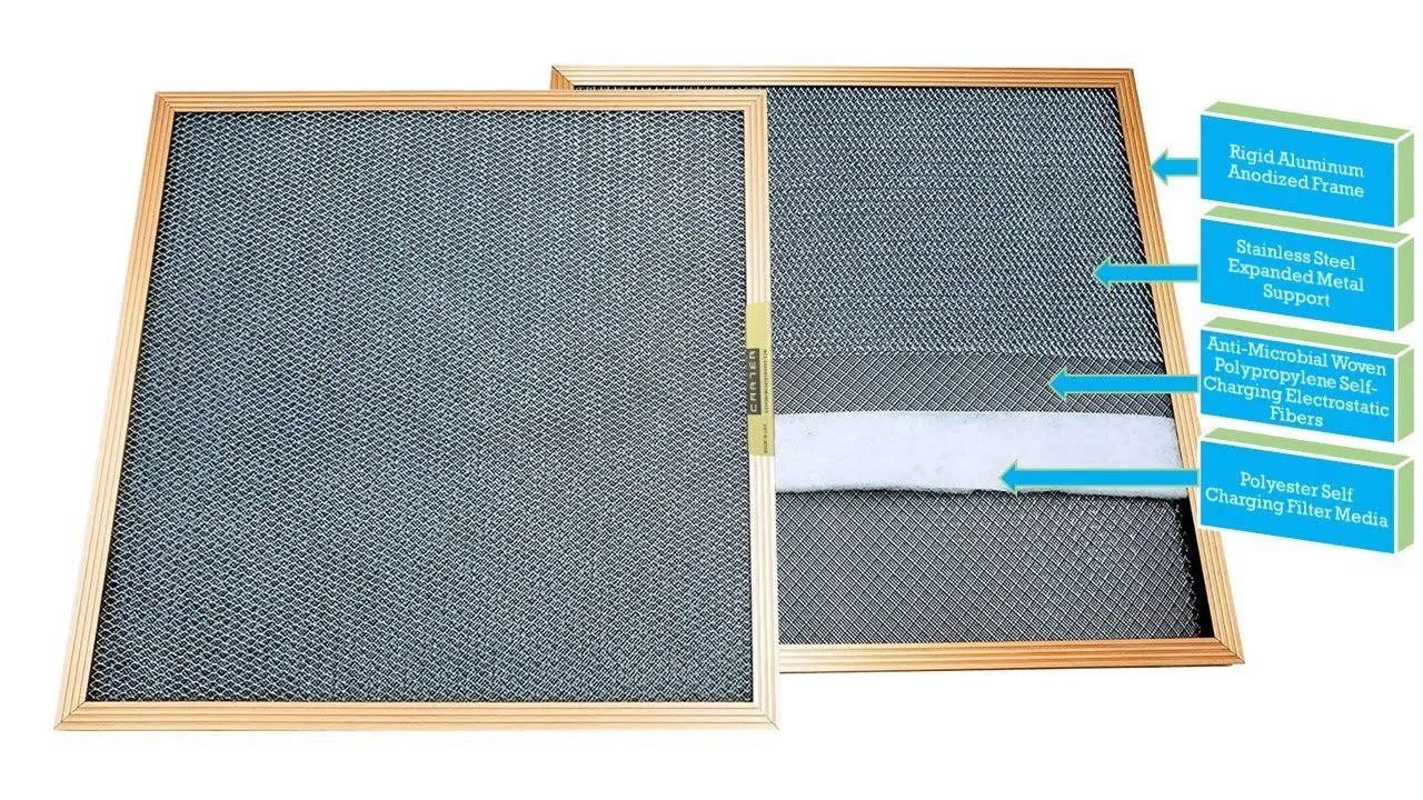 Carter | Gold | MERV 8 | HVAC u0026 Furnace Filter | Lifetime Warranty | Washable Electrostatic 10x30x1