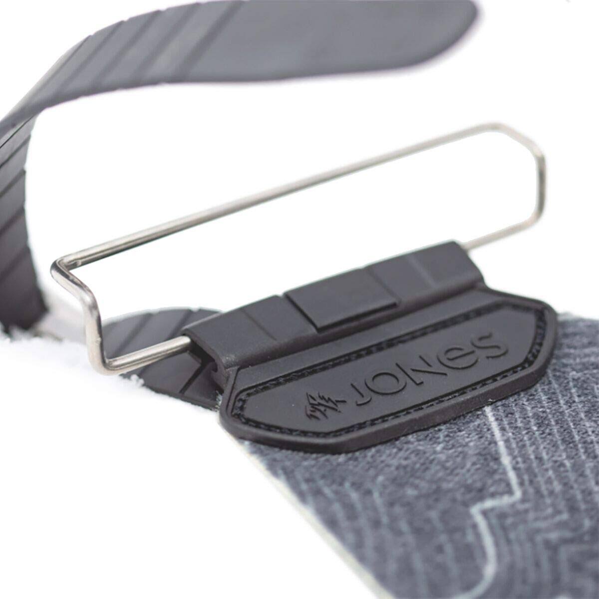 Jones Nomad Pro Skins C