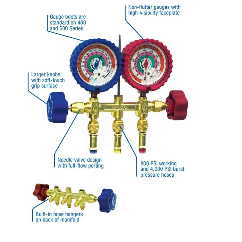 Imperial 2-Valve 4000 PSI Brass Manifold with (3X) 5 ft. Long HOSES