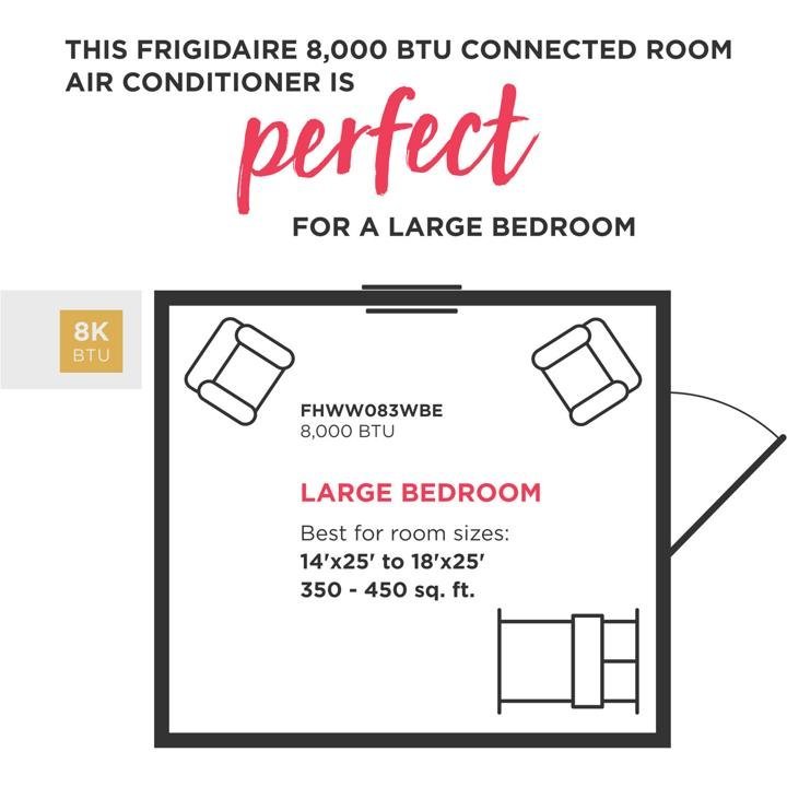 frigidaire-8,000 BTU 115-Volt Window Air Conditioner, Wi-Fi