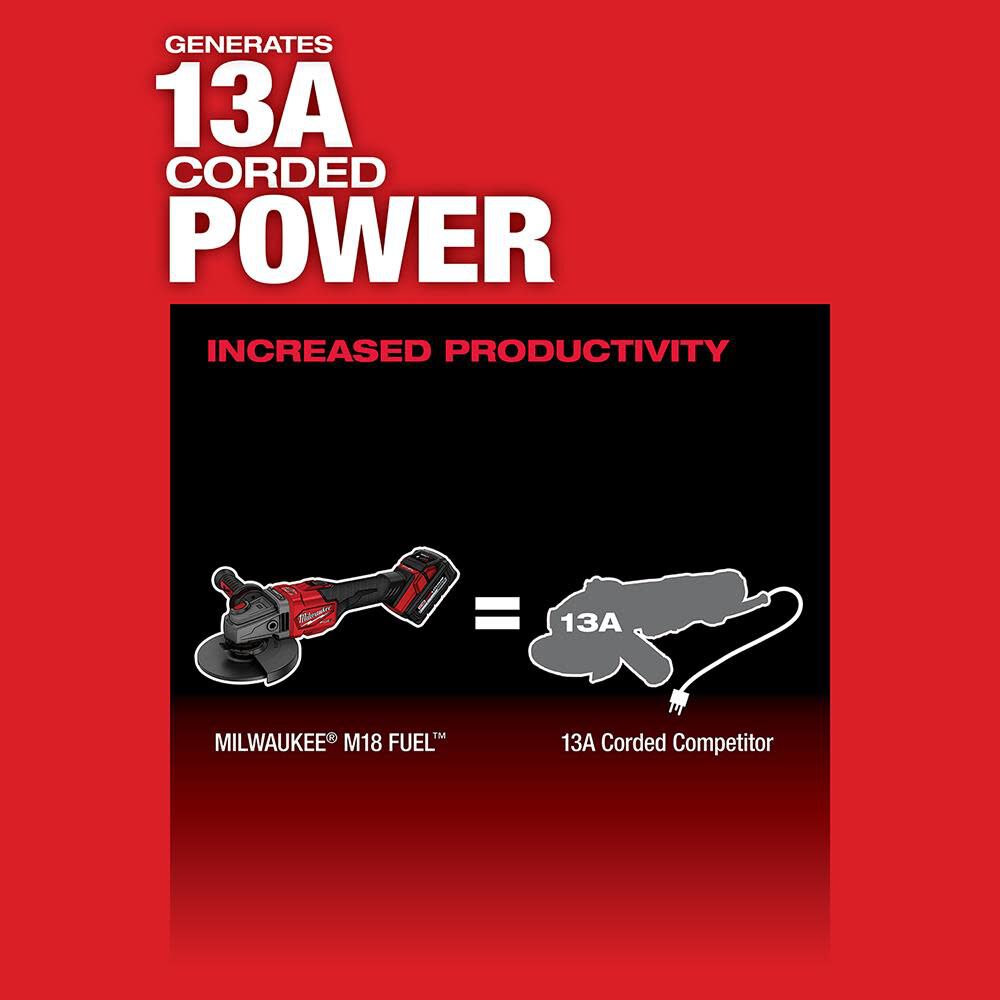 Milwaukee M18 FUEL 4-1/2 in.-6 in. Lock-On Braking Grinder with Slide Switch Kit 2981-21