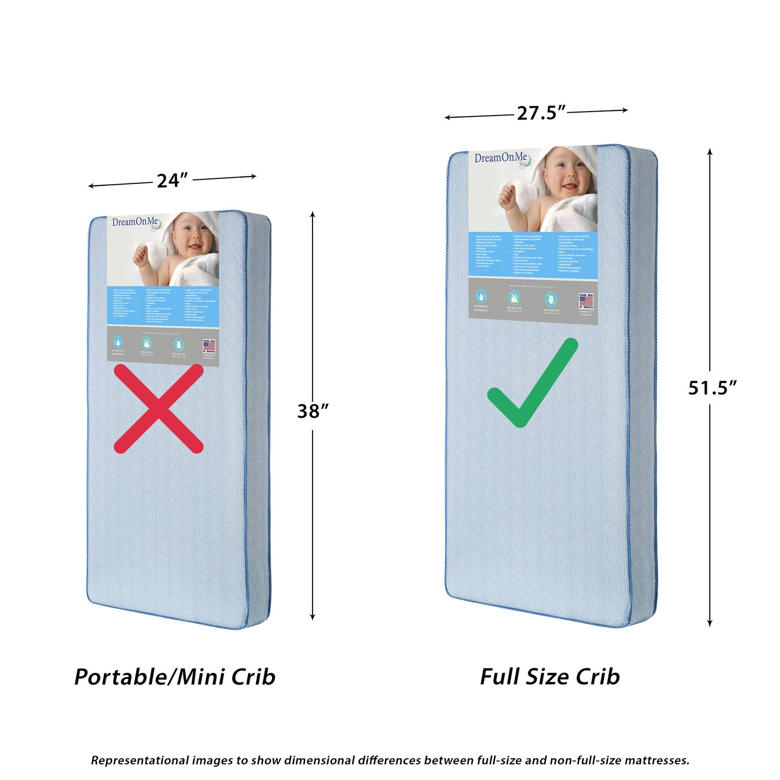Dream on Me Crib and Toddler 130 Coil Mattress, Moonlight