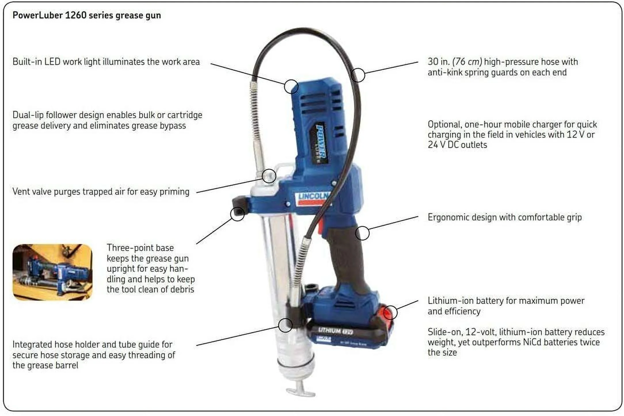 Lincoln 1264 Battery Powered PowerLuber 12 Volt Lithium Ion 8,000 PSI Cordless Grease Gun 2 Battery Kit with Carrying Case and Battery Charger Easy to Prime with No Grease Bypass