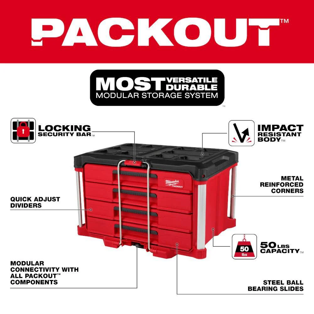 2026 Milwaukee 48-22-8444 PACKOUT 4-Drawer Tool Box