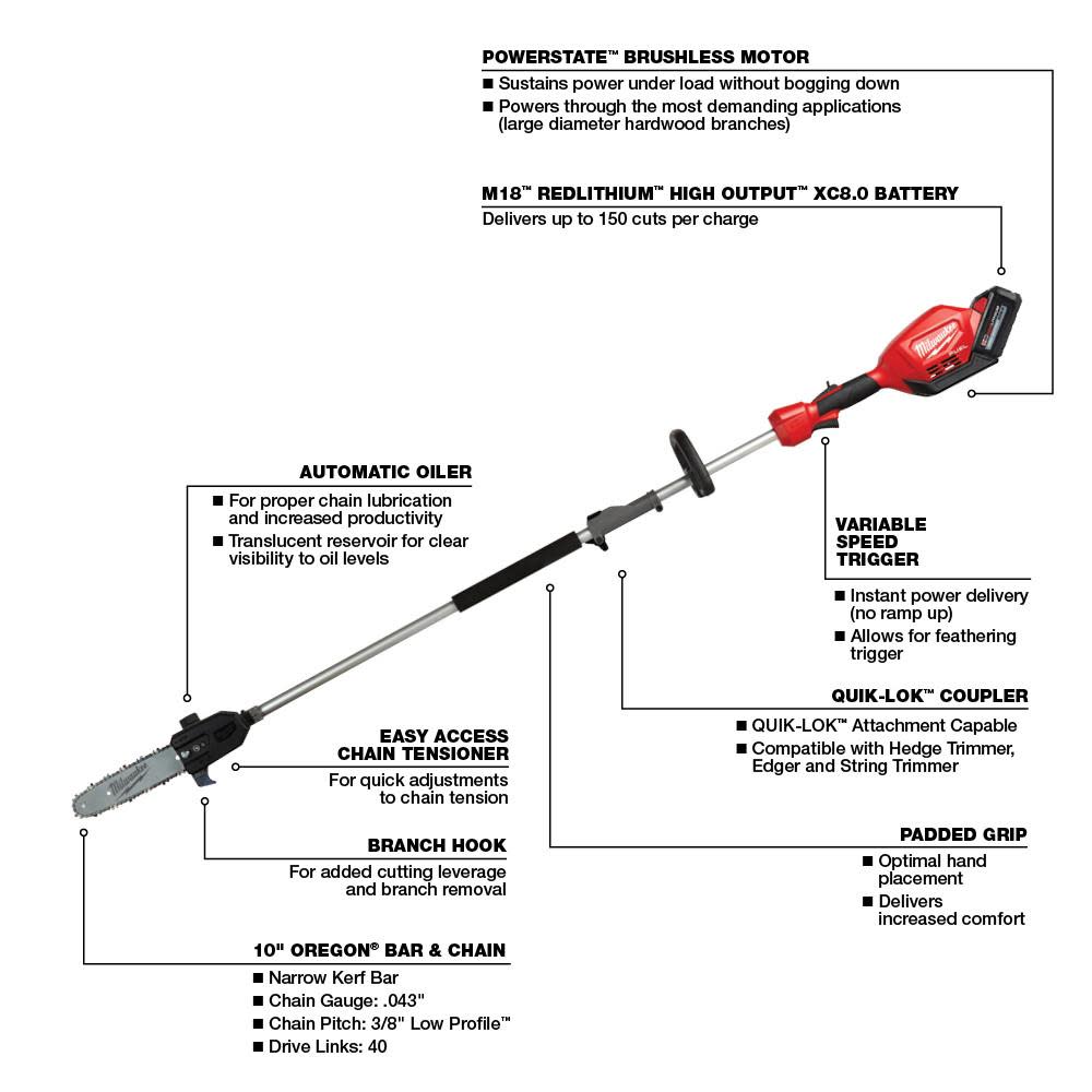 Milwaukee M18 FUEL 10 Pole Saw Kit with QUIK LOK Reconditioned