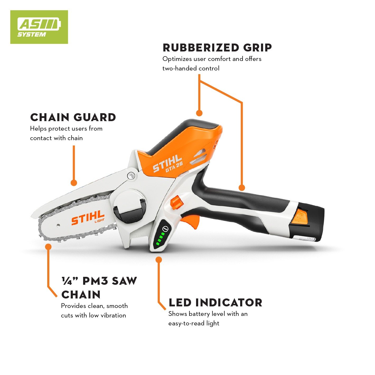 GTA 26 Battery Garden Pruner PRUNER CHAINSAW W/CARRYING CASE, BATTERY AND CHARGER.