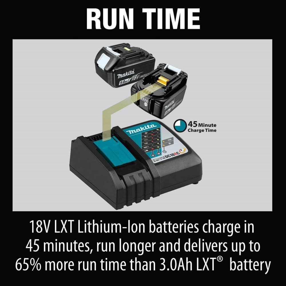 18V LXT Lithium-Ion Battery and Rapid Optimum Charger Starter Pack (5.0Ah) BL1850BDC2