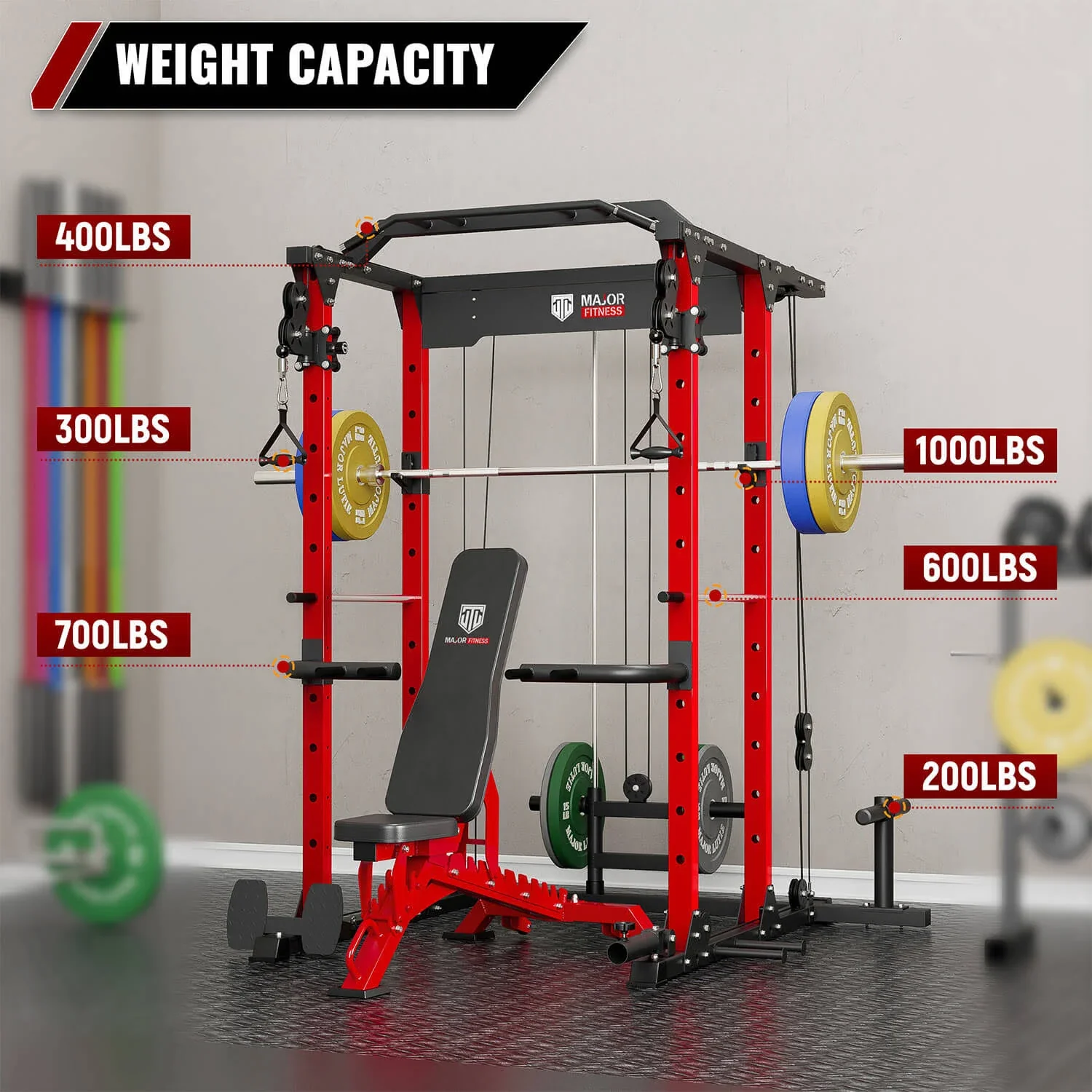 Major Fitness All-in-One Home Gym Power Rack PLM03