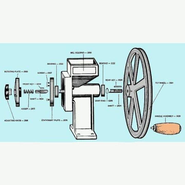 country-living-Hand Grain Mill