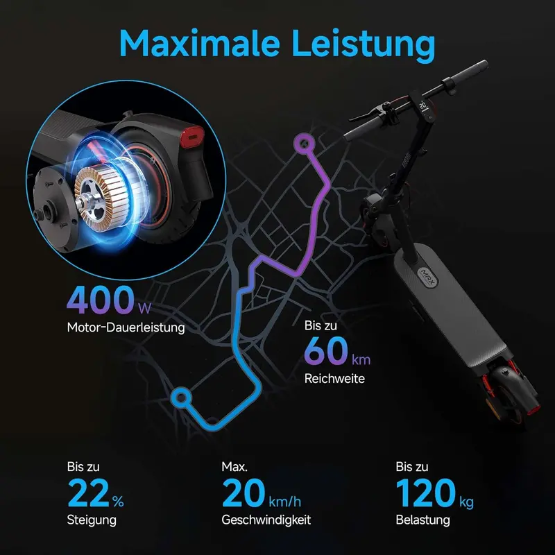 Xiaomi Electric Scooter – Germany-Certified (20 km/h), 70 km Range, Dual Brakes, App-Enabled