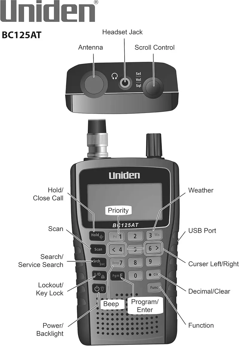 Uniden BC125AT Bearcat Handheld Scanner – 500-Channel Analog Receiver for Aviation, Marine, Railroad & Public Safety Monitoring