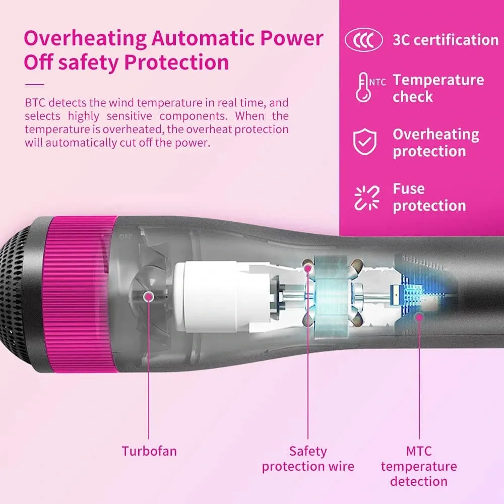 2 In 1 Pet Hair Dryer Blower Slicker Brush
