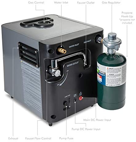 2026 Hike Crew Portable Propane Water Heater & Shower Pump �� Compact Outdoor Cleaning & Showering System w/LCD & Auto Safety Shutoff for Instant Hot Water While Camping, Hiking �� Carry Case Included