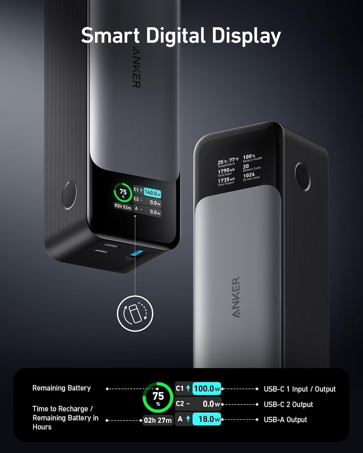 Power Bank, 140W Max 3-Port Laptop Portable Charger, 24,000mAh, Smart Display