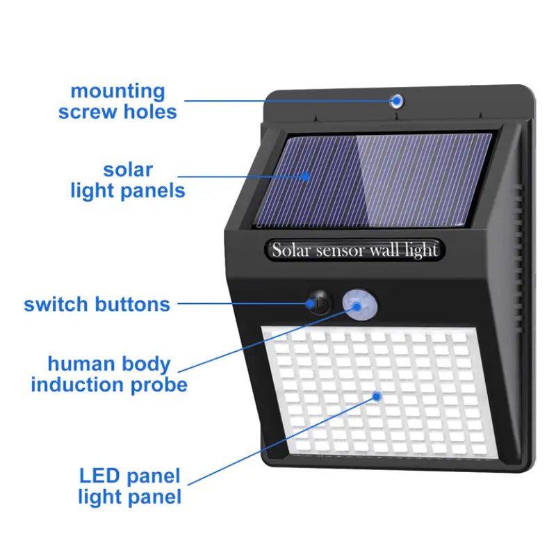 Sulishang Solar Lights Outdoor 6 Packs, Efficient Wireless Motion Solar Sensor Lights with 3 Light Modes, IP65 Waterproof Solar LED Light for Garden, Patio, Driveway Path Outdoor Scene