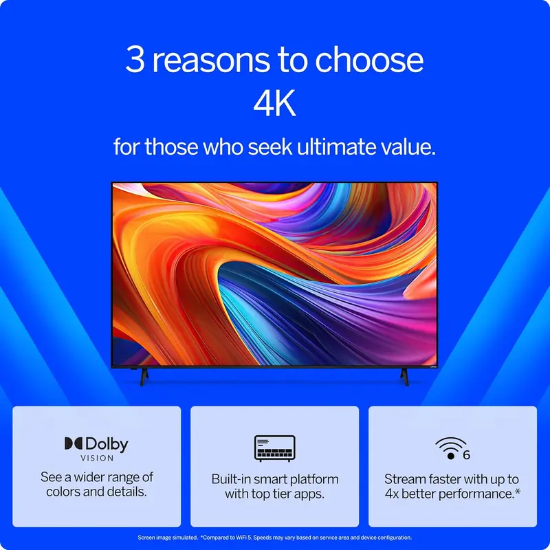 VIZIO 50-Inch 4K Smart TV – Renewed HDR Model with Dolby Vision, HDR10+, and Wi-Fi 6 Connectivity