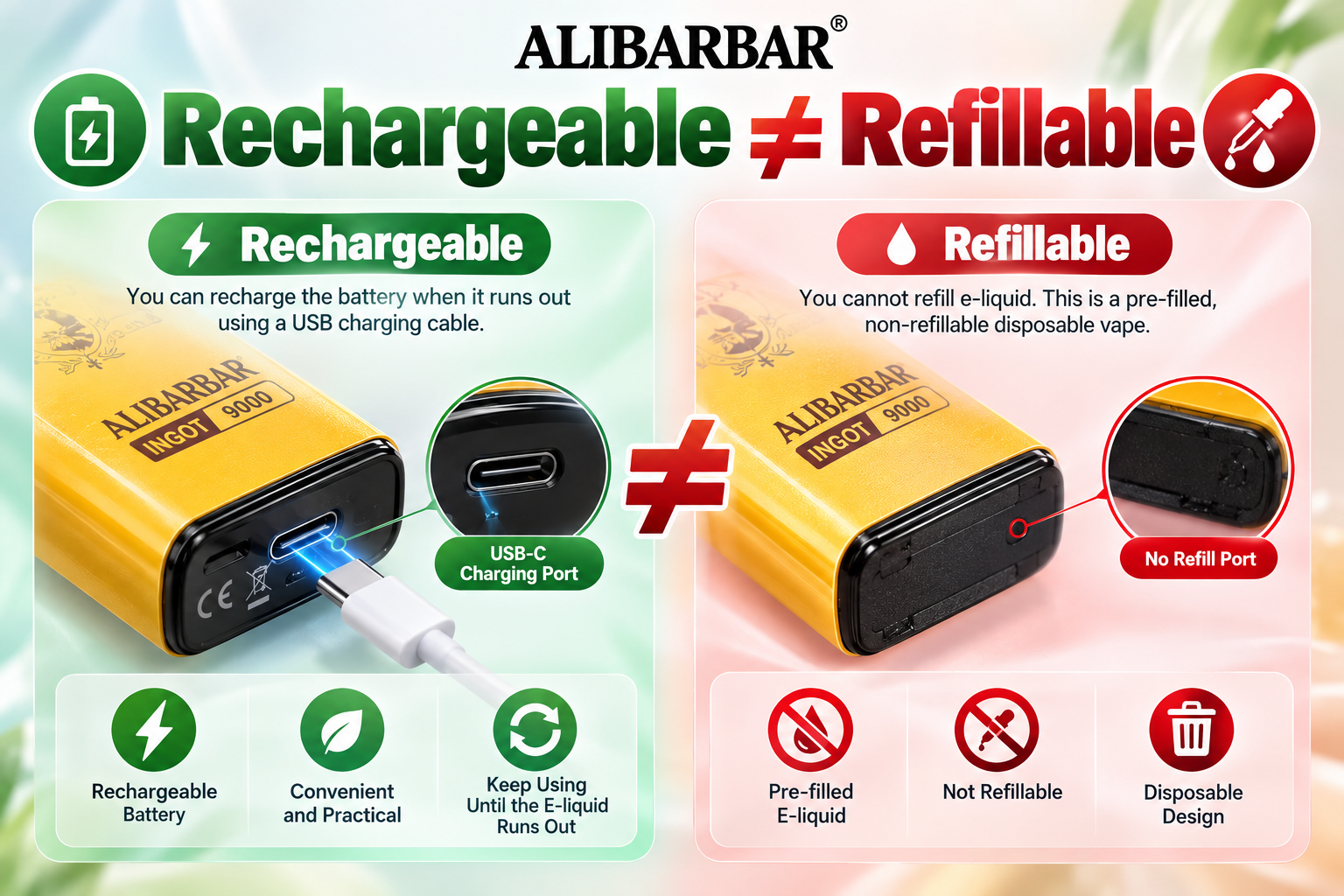 Rechargeable vs Non-Rechargeable Vape: What’s the Difference? Australia Guide 2026